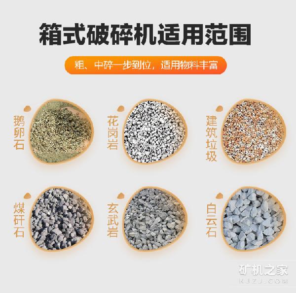 箱式破碎機適用范圍