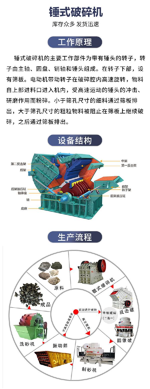 重錘破碎機工作原理