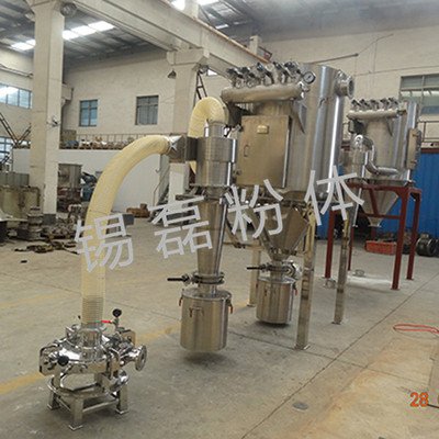 BQF扁平式氣流粉碎機
