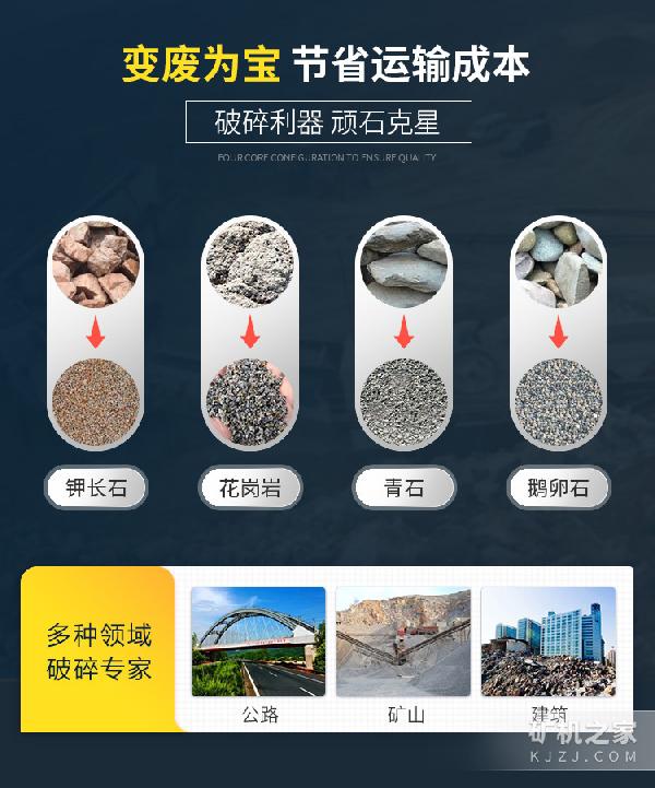 LF-250反擊式移動破碎站設備用途