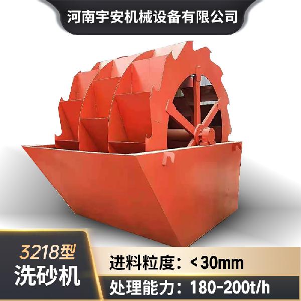洗砂機