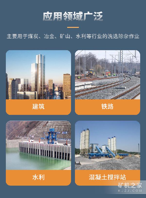 螺旋洗礦機應用領域