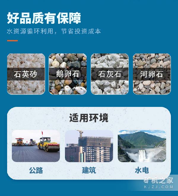 螺旋洗砂機出料展示
