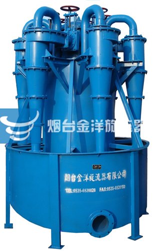 一段高細度分級旋流器