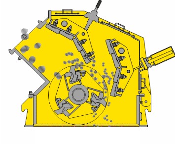 甘肅破碎機型號齊全移動反擊式破碎機用戶滿意產品裕洲機械