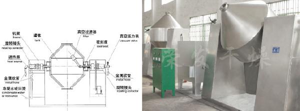 氧化錳加工專用真空干燥機 