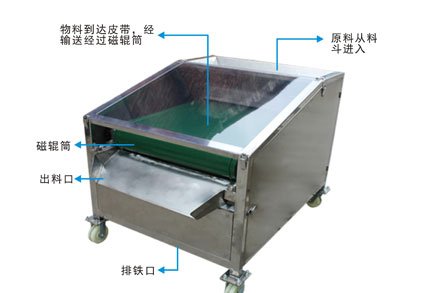 單輥皮帶除鐵機