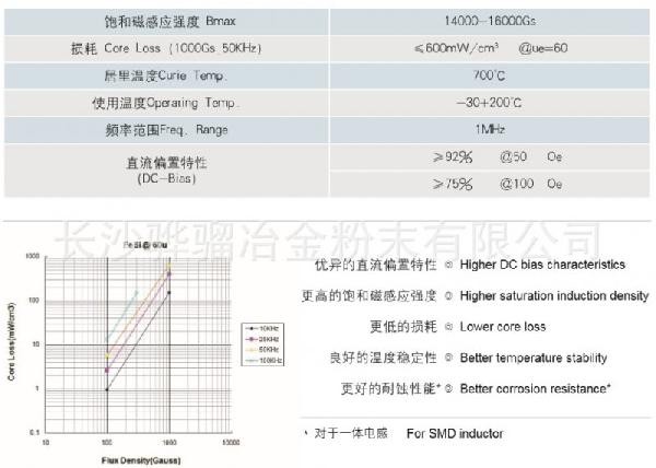 杞ue21cue5c6鐗規?