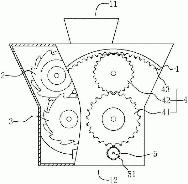大件垃圾破碎機構的制作方法