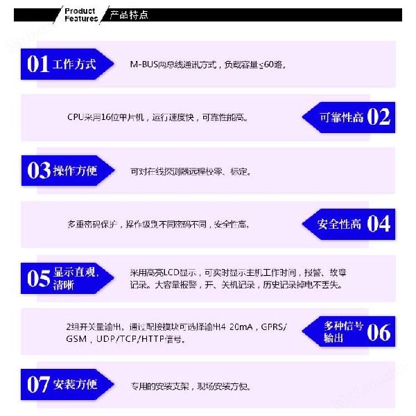 化工廠罐區石腦油檢測報警器