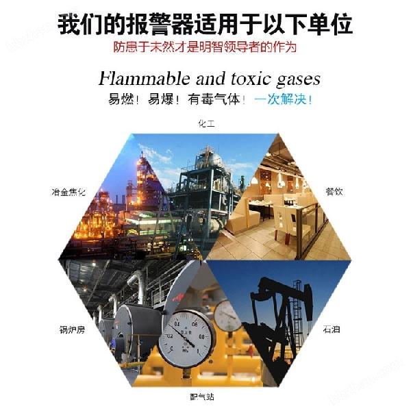 工業用三甲胺泄漏報警器