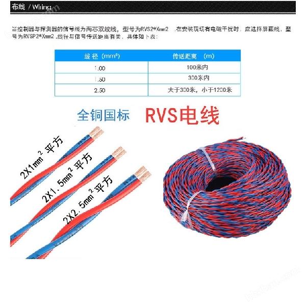 工業用三甲胺泄漏報警器
