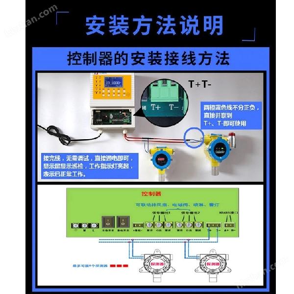 工業用三甲胺泄漏報警器