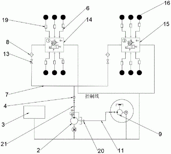 高壓輥磨機智能潤滑系統