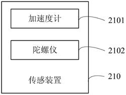 傳感裝置、結晶器檢測裝置、結晶器結構及連鑄機