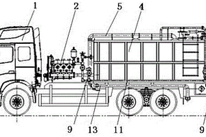 防爆式沖砂液處理車