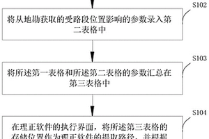 基于理正軟件導數據的方法、系統及設備