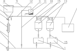 硫鐵礦型石英巖制備光伏玻璃用低鐵石英砂的方法及酸洗提純裝置