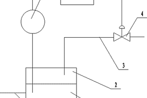 具有偏差速率調節功能的控制方法