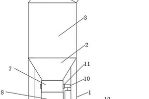 利用錳尾礦和綠礬制備碳酸錳及鐵基SCR催化劑的方法
