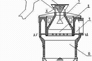 溢流型強制布料礦漿給料器