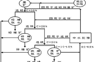 黑胎青瓷胎料、黑胎青瓷瓷器及其制作方法