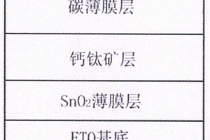 礦業碎石機的一體式機頭