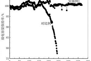 礦用石料采集破碎裝置