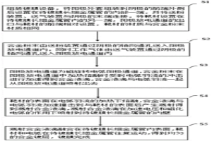長細金屬管內電弧合金粉末濺射冶金熔融鍍膜方法