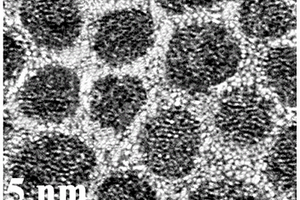 超低功耗、高直流偏置磁芯及其制備方法、應用