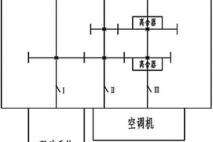 新能源車用節能一體機