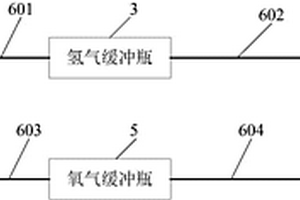 新能源汽車的動力系統