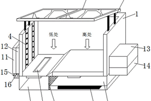 基于新能源供電的晝夜水循環系統