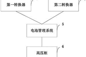 雙槍充電系統、方法和車輛