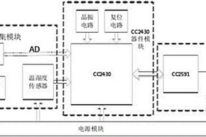 礦工安全頭盔