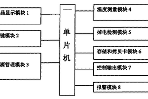 掉電報警并持續測溫的醫用溫控器