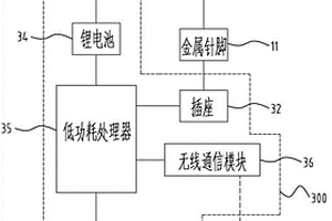 智能校園消防報警系統