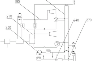 瓦斯-蒸汽-有機工質聯合循環冷熱電聯供系統