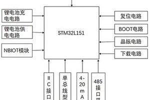 低功耗物聯網采集模塊電路
