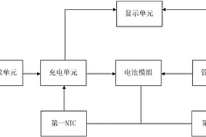 改性鈦酸鋰電池系統