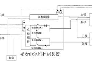梯次電池組通信電源系統