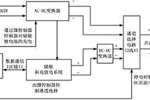 儲能LED驅動器系統