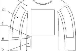 冬季發熱校服