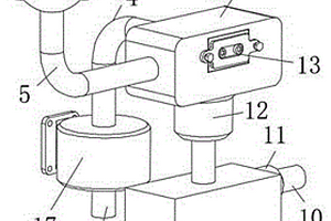 房屋建筑廢水用給排水系統