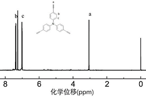 由三苯胺制備三（4-乙炔基苯基）胺的方法