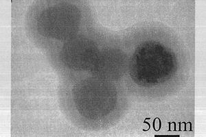 具有上轉換發光、氧傳感和生物連接性的多功能納米復合材料及其制備方法