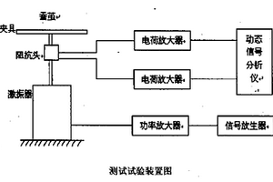 蠶繭質量無損智能檢測方法