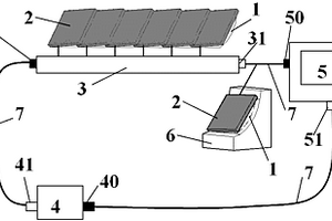 在用鋼軌的渦流電控掃查監測方法及裝置