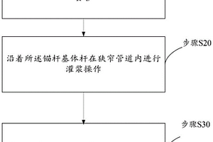 基于反射特性的灌漿密實度測試方法