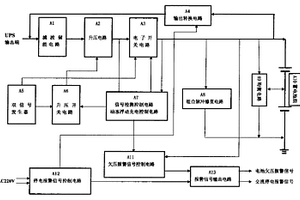 智能升壓脈沖均衡動態浮動充電修復機